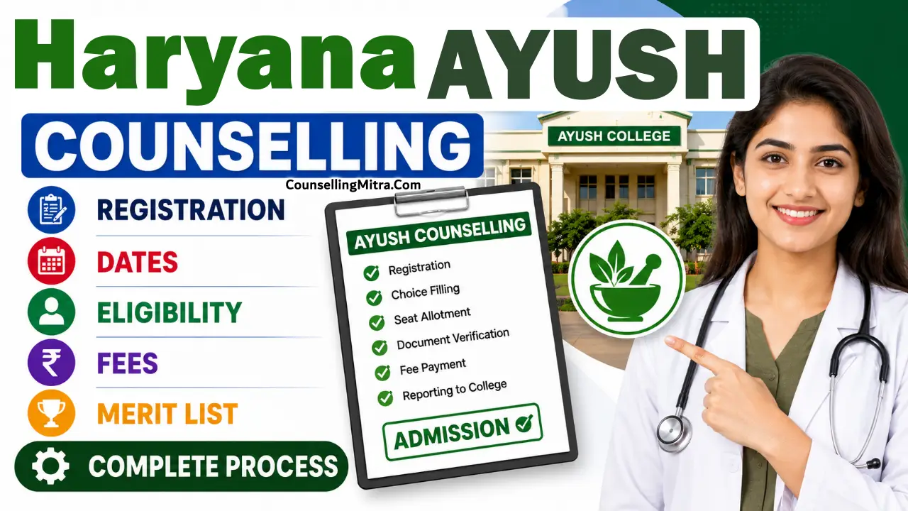 Haryana AYUSH