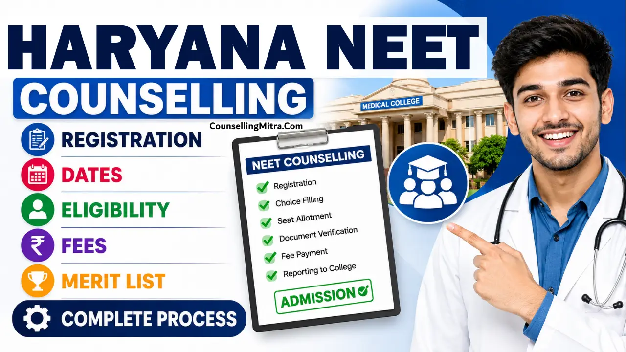 Haryana NEET