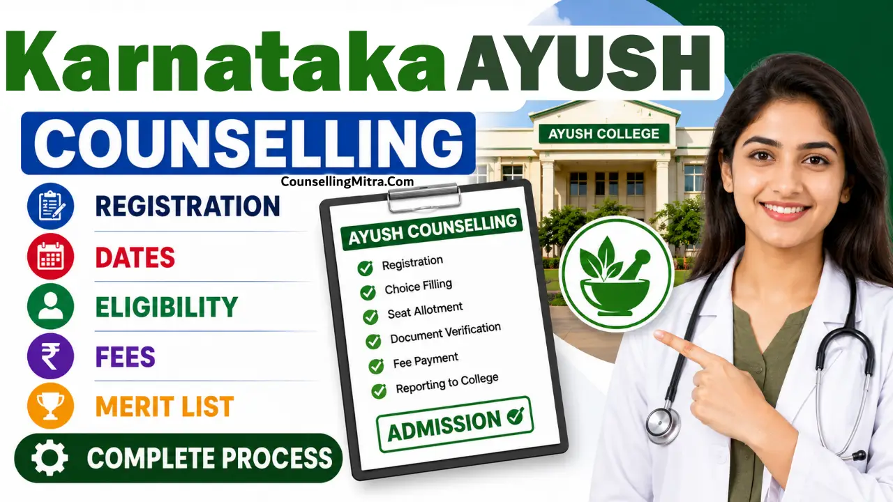 Karnataka AYUSH
