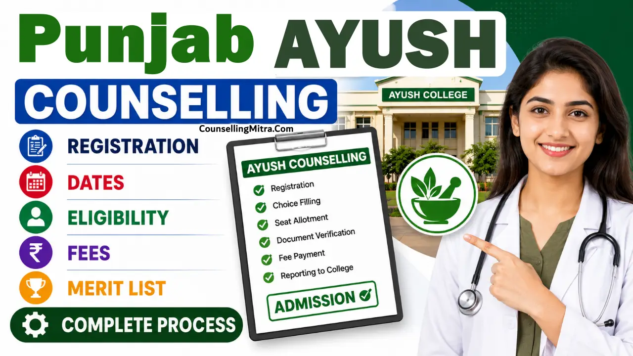 Punjab AYUSH