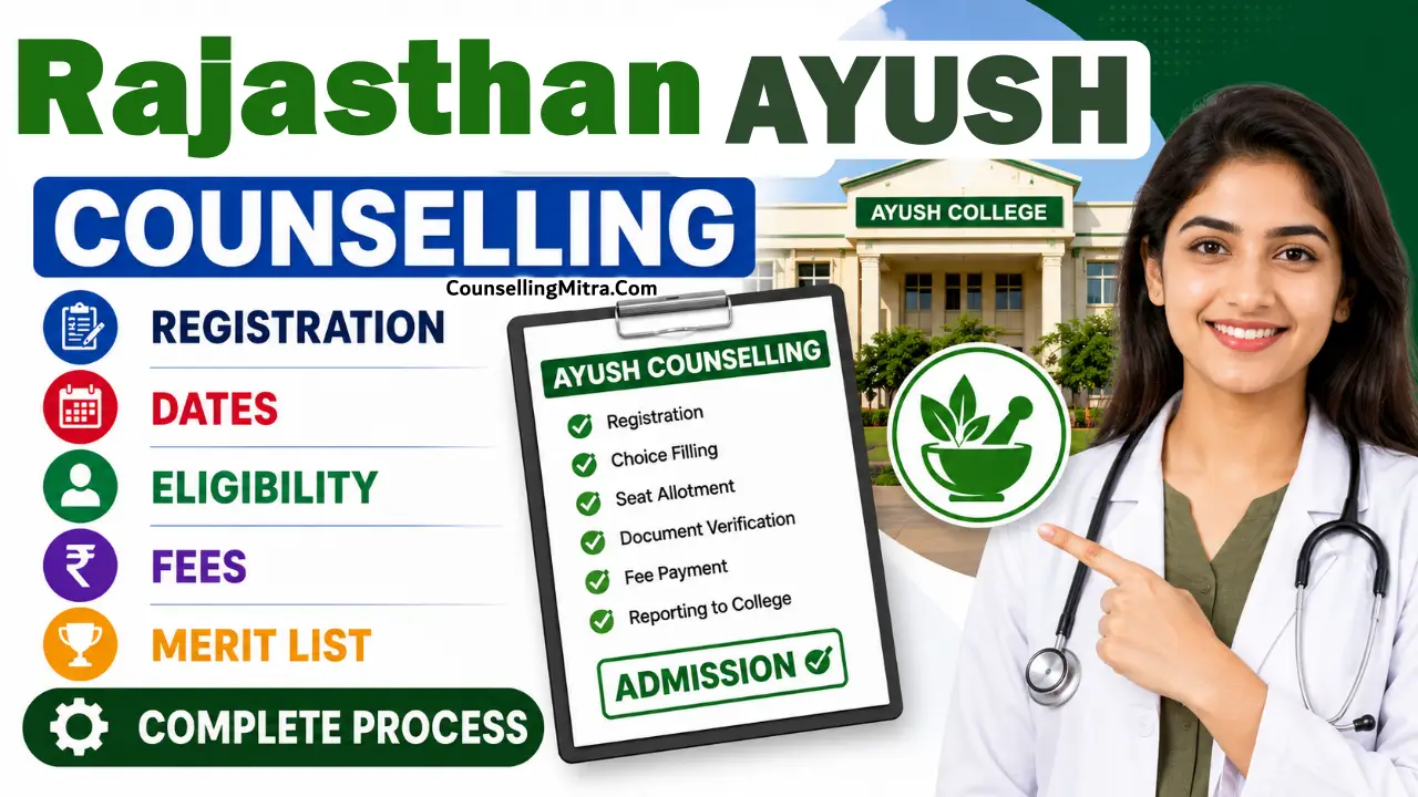 Rajasthan AYUSH Counselling 2026 Banner