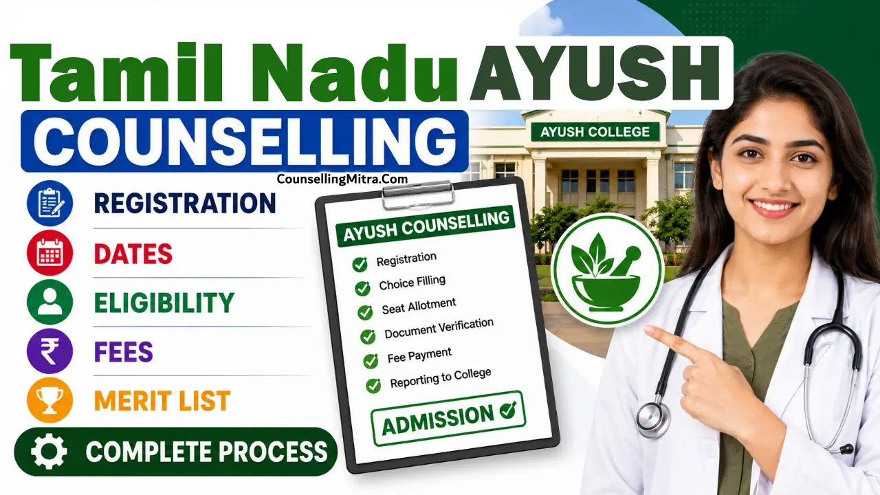 Tamil Nadu AYUSH