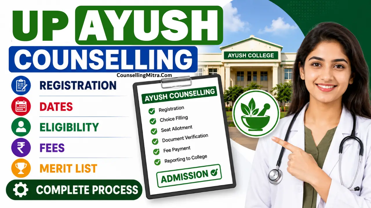 Uttar Pradesh AYUSH Counselling 2026 Banner