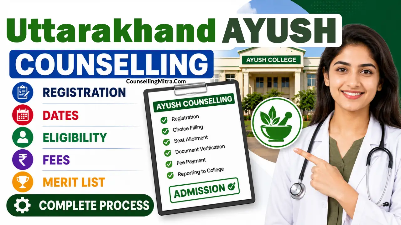 Uttarakhand AYUSH