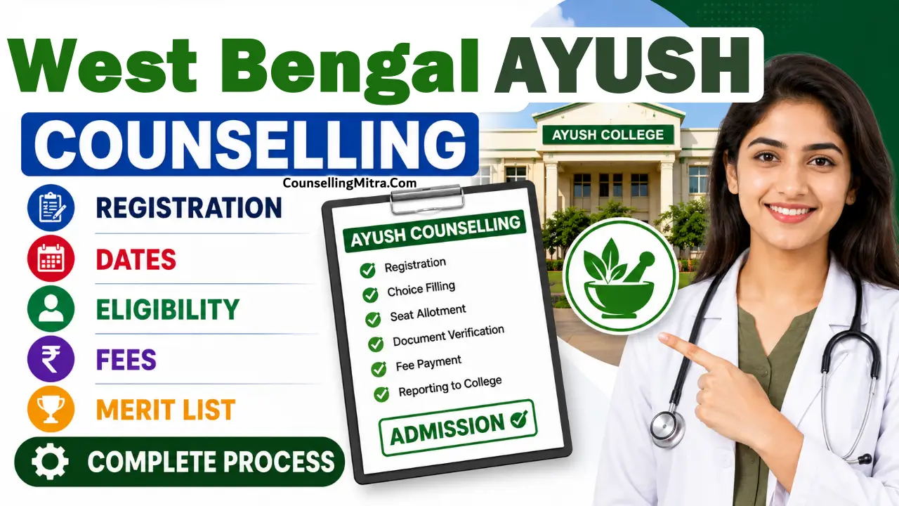 West Bengal AYUSH